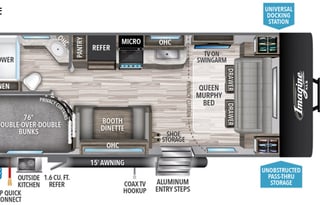 2021 Grand Design Imagine Bunk House