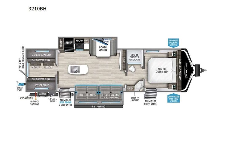Representative floor plan provided by a trusted RVshare partner.