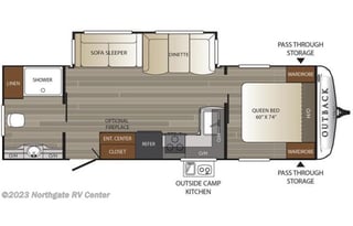 2018 Keystone RV Outback