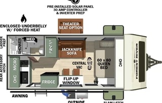 Forest River No Boundaries 19.8