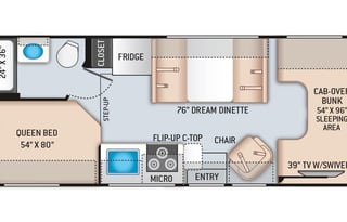 2022 Thor Coleman,Very Clean, Stocked,Pet friendly