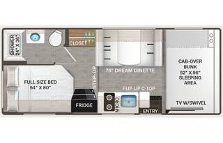 New 2027 Thor Chateau 24ft.RV-free private shuttle