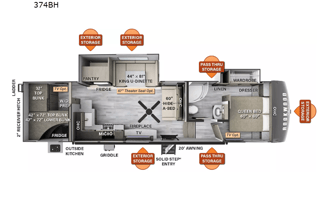 Modern Fifth Wheel – Your Home on the Road