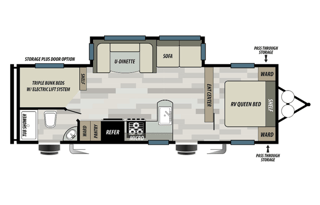Camp EZ In Our Fully Loaded Forest River EVO 2700!