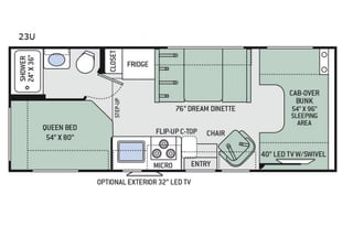 Easy To Drive- Newer 2018 Thor Motor Coach