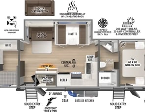Forest River RV Surveyor Legend 296QBLE