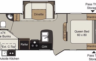 2018 Keystone Passport Grand Touring Bunkhouse