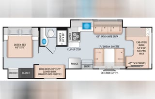 2019 Thor  UNLIMITED MILES (Pet friendly)