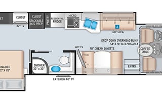 2020 Thor Motor Coach 32.2