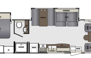Sarah's Family/Pet Friendly 2016 Forest River RV