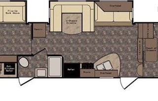 Steve and Candis ReZerve 5th Wheel Bunkhouse