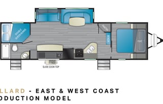 Robins' Family Friendly Mallard