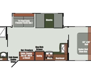 Gulf Stream RV Kingsport Ranch 258RB