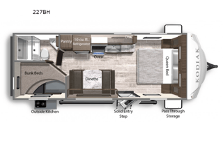 Unforgettable Journeys