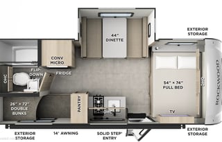 Experience the RV Adventure!