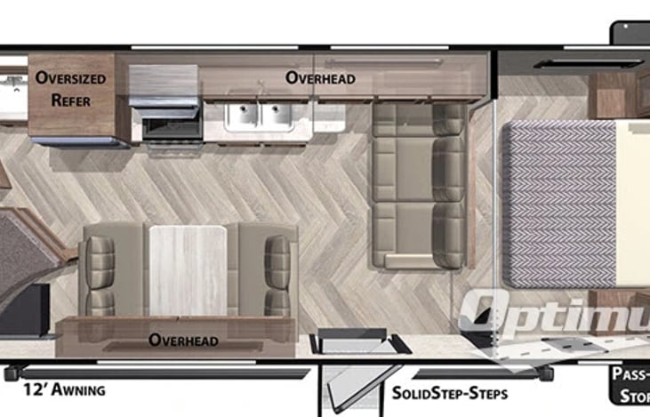 Layout