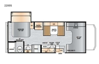 All Inclusive RV Rental!!