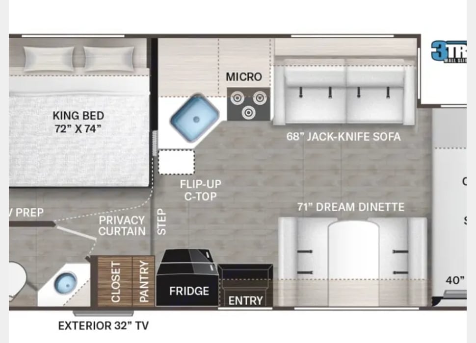 Class C Motor Home rentals in Corinth
