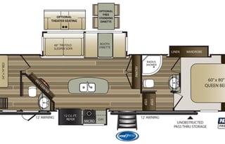 2020 Keystone RV Cougar 364BHL
