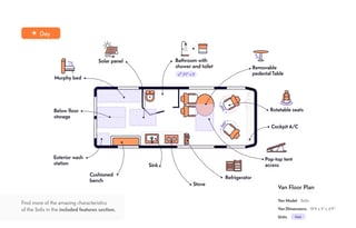 Active Pop Top | Phoenix | Unlimited Miles