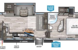 Luxury Camping! Fully Equipped 35ft 5th Wheel!