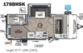 Ready Set Camp - Cozy Family Camper