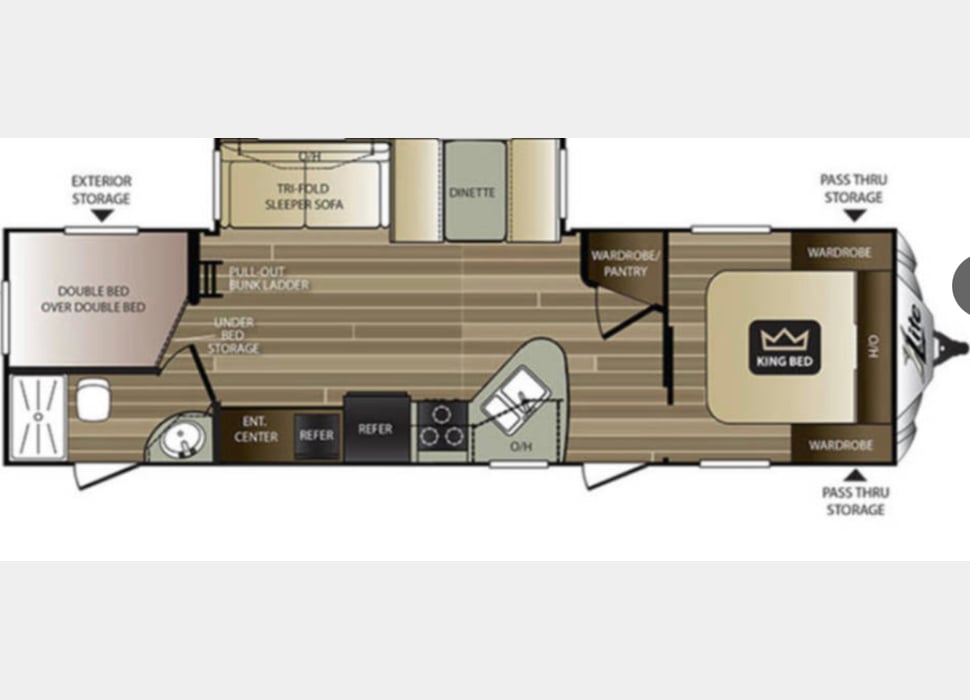 Travel Trailer rentals in Omaha