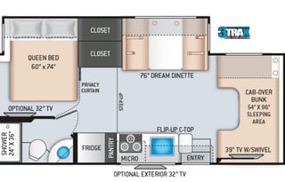 2021 Thor Chateau 24,solar,mega slide out,Ins incl