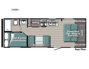 Gulf Stream RV Kingsport Ultra Lite 248BH
