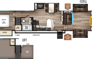 2021 Forest River RV Sabre 37FLL
