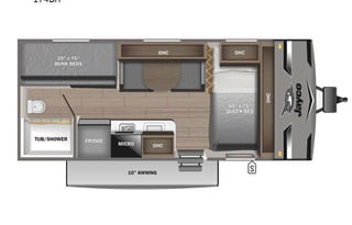 Sandy Cheeks - 2023 Jayco Jayflight