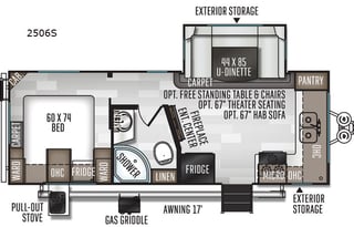 2020 like new Forest River RV Rockwood Mini Lite,