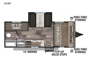 2020 KZ Sportsmen Classic 181BH