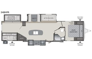 2018 Keystone RV Premier Ultra Lite 34BHPR