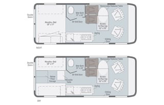 The RoadRunner - 2025 Winnebago Solis 59PX