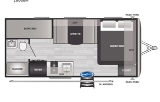Retroasis Roadside Retreat: Your Adventure Awaits!