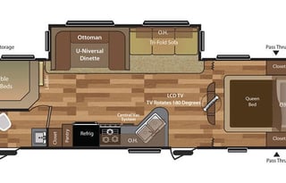 Grammy's Bunkhouse 2018 Keystone 32 Ft Camper