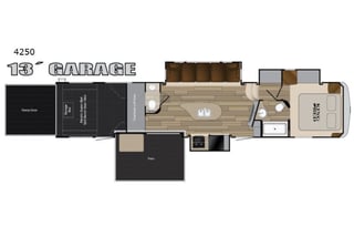 2018 Heartland Cyclone 4250