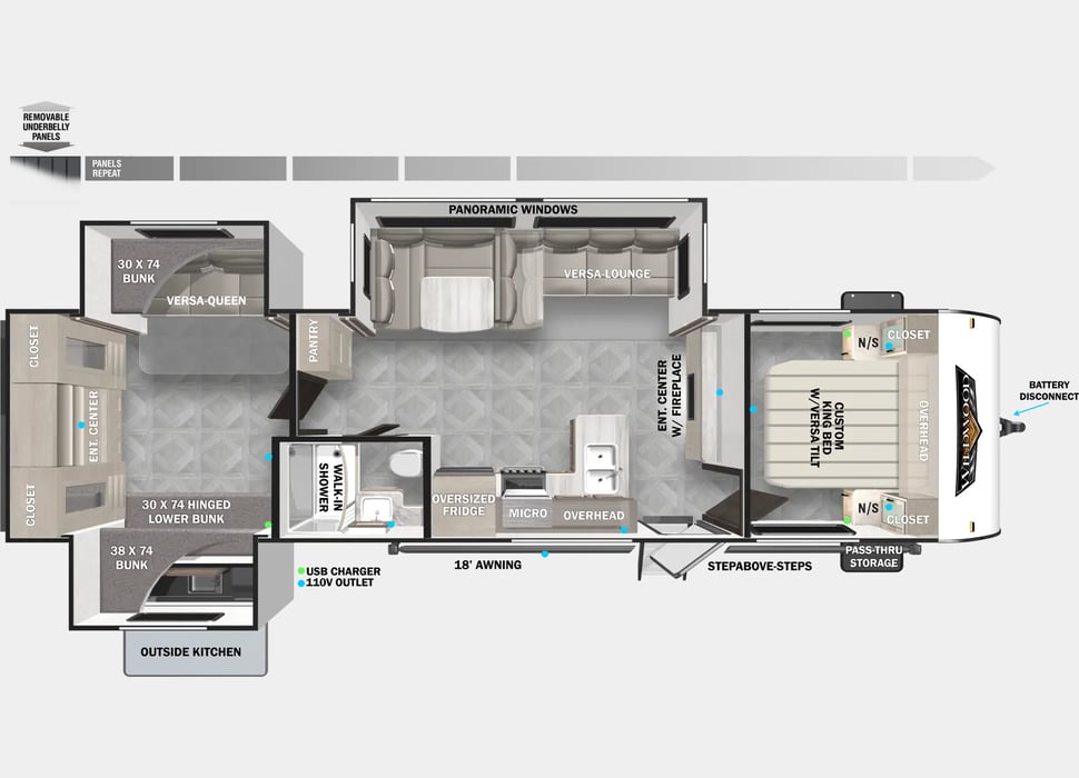 Travel Trailer rentals in Bessemer City