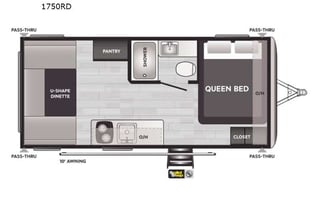 2022 Keystone RV Springdale Mini 1750RD