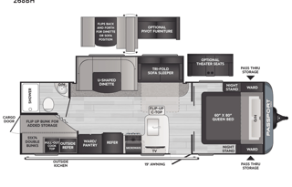 Keystone Passport Sleeps 8 comfortably.