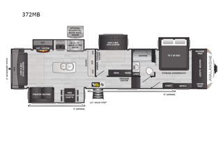 2022 Glamping Keystone Avalanche 5th wheel