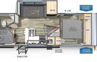 FOREST RIVER CAMPSITE RESERVE