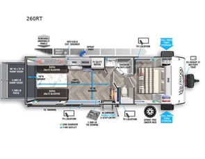 Forest River RV Wildwood FSX 260RT