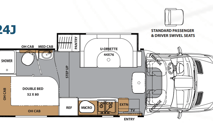 Plenty of room for a small family.  Sleeps two adults in the queen length, double width back bed and one adult or two children in the dinette.