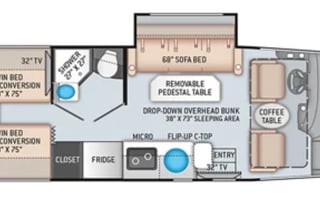 Crazy Easy to Drive!!! Short Class A!