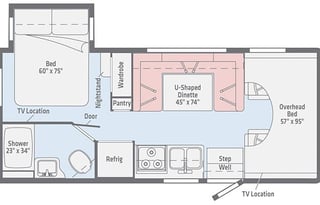 2020 Winnebago Minnie Winnie 22M