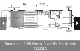 2015 Forest River RV Sandstorm T232SLC