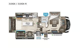 2022 Grand Design Solitude: High-End Comfort