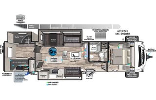 2022 Family Friendly Triple Slideout Camper Rental